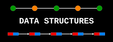 Cotoni Consulting blog - Data Structure Processes