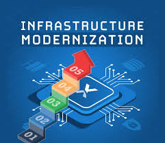 Cotoni Consulting blog - Infrastructure Modernization