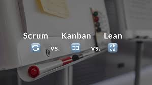 Cotoni Consulting blog - “Agile Methodologies: A review of Scrum, Kanban and Lean”