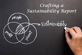 Cotoni Consulting blog - Effective Sustainability