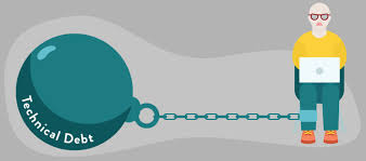 Cotoni Consulting blog - Managing Technical Debt in Rapidly Scaling Technology Organizations